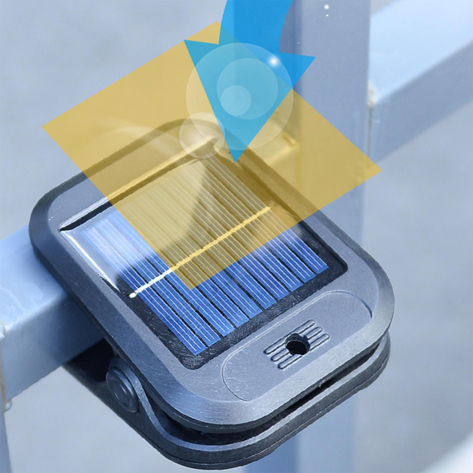 Solar-Sensorleuchte für den Au – Power Outage Light Bewertung und Preis