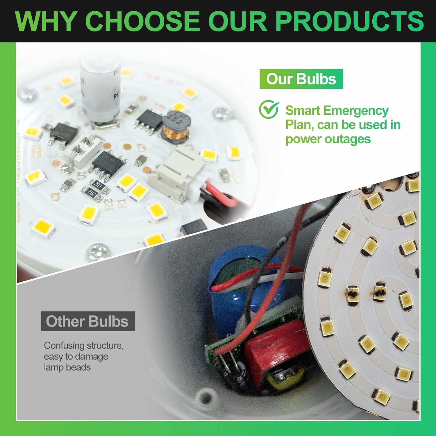 Wiederaufladbare Notfallglühbi – Power Outage Light Bewertung und Preis