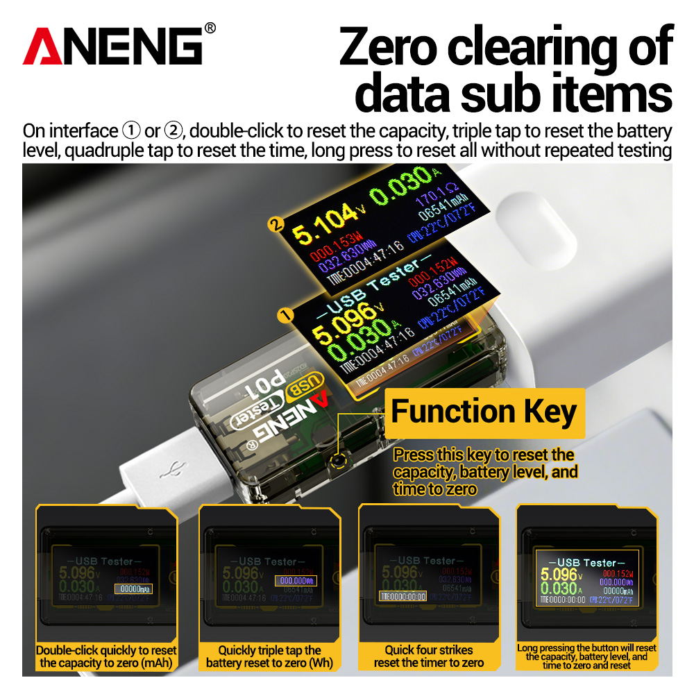 ANENG P01 USB-Tester, Voltmete – Co Detector Plug Bewertung und Preis